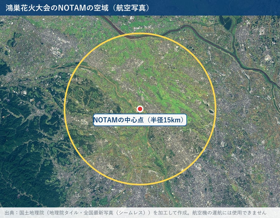 NOTAMの中心点(鴻巣市付近)から半径15kmの円を国土地理院の航空写真に描いた図